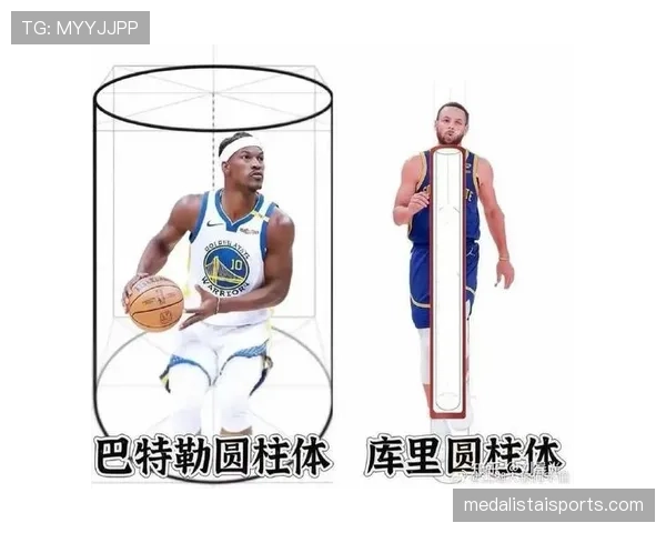 圆柱体原则是什么规则？篮球比赛中如何应用圆柱体原则判罚干扰球？
